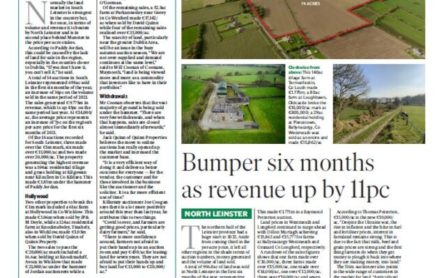 ‘Total sales of €9.775m in the South Leinster area’. Irish Independent. 09/08/22.